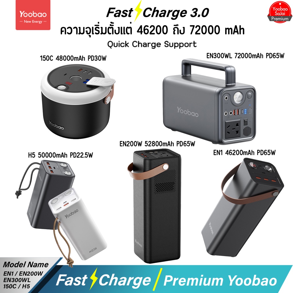 ประกัน1ปี Yoobao EN1 Power Box Set ความจุเริ่มตั้งแต่46200 จนถึง 72000 mAh Outdoor Power Station