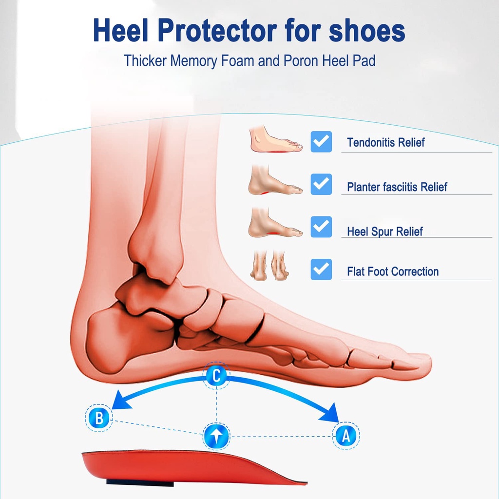 พื้นรองเท้าถ้วยส้น 1 คู่สําหรับอาการปวดส้นเท้า Plantar Fasciitis, พื้นรองเท้าดูดซับแรงกระแทกสูงสุด