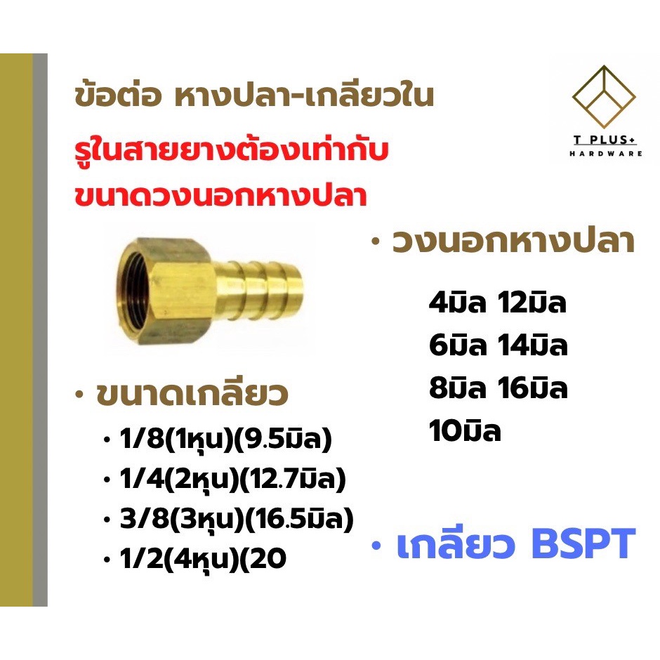 หางปลาเกลียวใน ข้อต่อทองเหลือง หางปลา เกลียวใน – โปรปัง