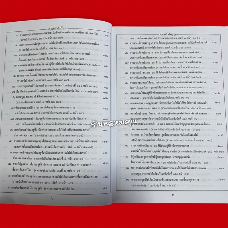 หนังสือตายไม่สูญ...แล้วไปไหน (เล่มใหญ่) โดยพระราชพรหมยาน (หลวงพ่อฤาษีลิงดำ วัดท่าซุง จ.อุทัยธานี)