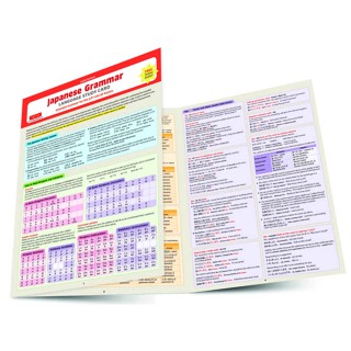 Japanese Vocabulary Language Study Card