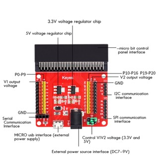 Dinghingxi1 บอร์ดขยายเซนเซอร์บิต V2 3.3V 5V DIY