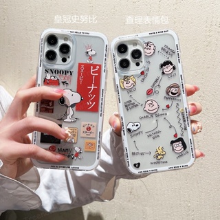 เคสโทรศัพท์มือถือ ซิลิโคน กันรอยเลนส์กล้อง ลายสุนัข สําหรับ OPPO Reno 8 8Z 7Z 7 6 5 4 Pro Plus SE 8 Lite 5 Lite 7Z 6Z 5Z 5F 2Z 2F 2 Z 10X Zoom Man