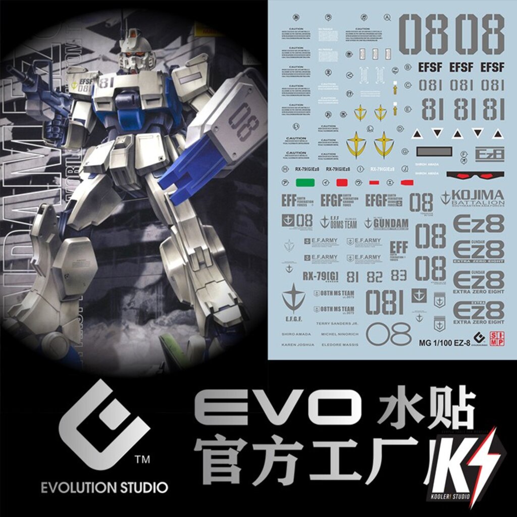 Waterdecal EVO MG RX-79 Gundam EZ8 #ดีคอลน้ำสำหรับติดกันพลา