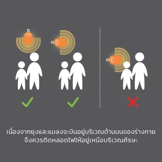 [ของแท้] LAMPTAN หลอดไฟไล่ยุงกำลังวัตต์สูง LED High Watt T-Bulb Anti-Mosquito ขั้ว E27
