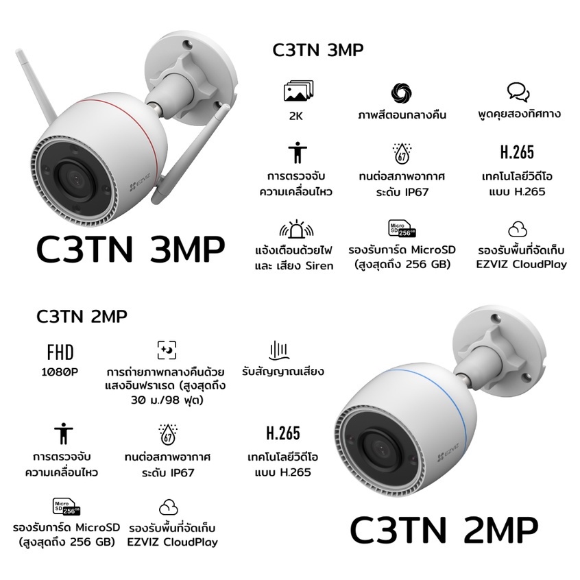 🔥ขายดีมาก🔥⚡️กล้องวงจรปิดไร้สาย⚡️EZVIZ รุ่น C3TN 2MP 4MP Wi-Fi Camera H.265 ตรวจจับการเคลื่อนไหว รับประกัน 2 - รูปที่ 2
