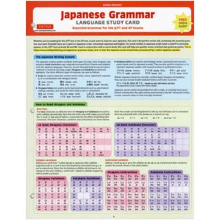 Japanese grammar language study card