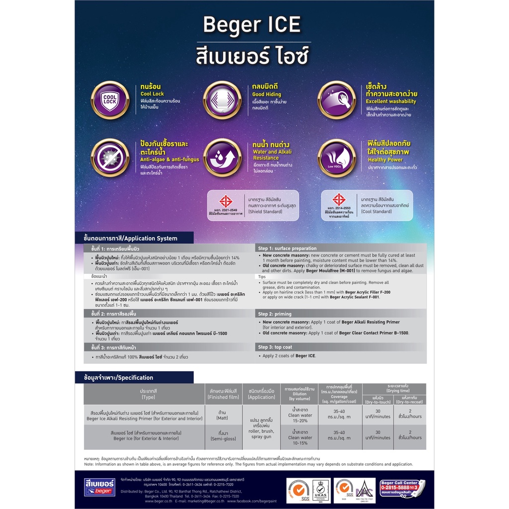 Beger ICE สีขาว 9 ลิตร ชนิดกึ่งเงา และด้าน สีทาบ้านถังใหญ่ เช็ดล้างได้ ทนร้อน ทนฝน ป้องกันเชื้อรา สีเบเยอร์ ไอซ์ - รูปที่ 6