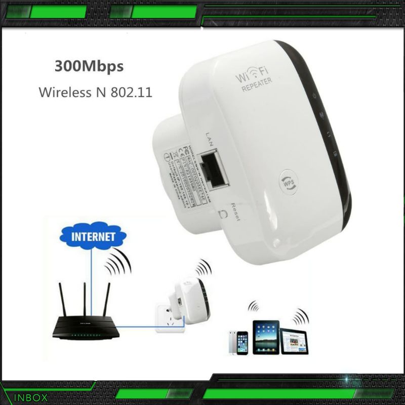 Wifi Repeater ตัวกระจายสัญญาณไวไฟ 300 Mbps ตัวกระจายไวไฟ ตัวดึงสัญญาณ