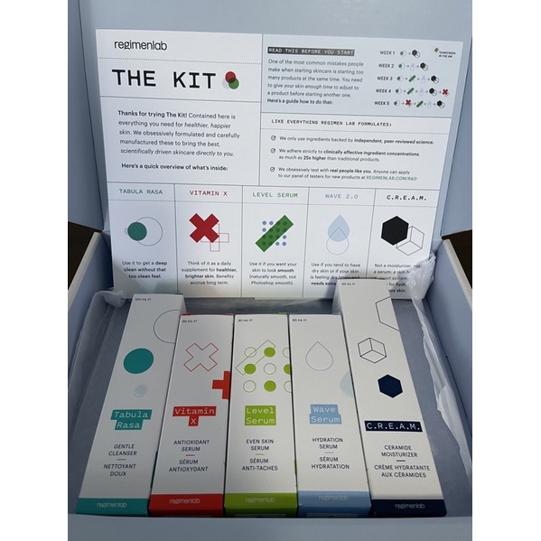 พร้อมส่ง (New Package with Box) Regimen Lab Level serum ขนาด 30ml