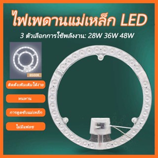 แผงไฟเพดานled แผงไฟแม่เหล็ก แผ่นชิป แผ่นชิพ แผงไฟ ไฟเพดานLED โคมไฟเพดาน ขนาด 28วัตต์/36วัตต์/48วัตต์ แผงไฟพดาน