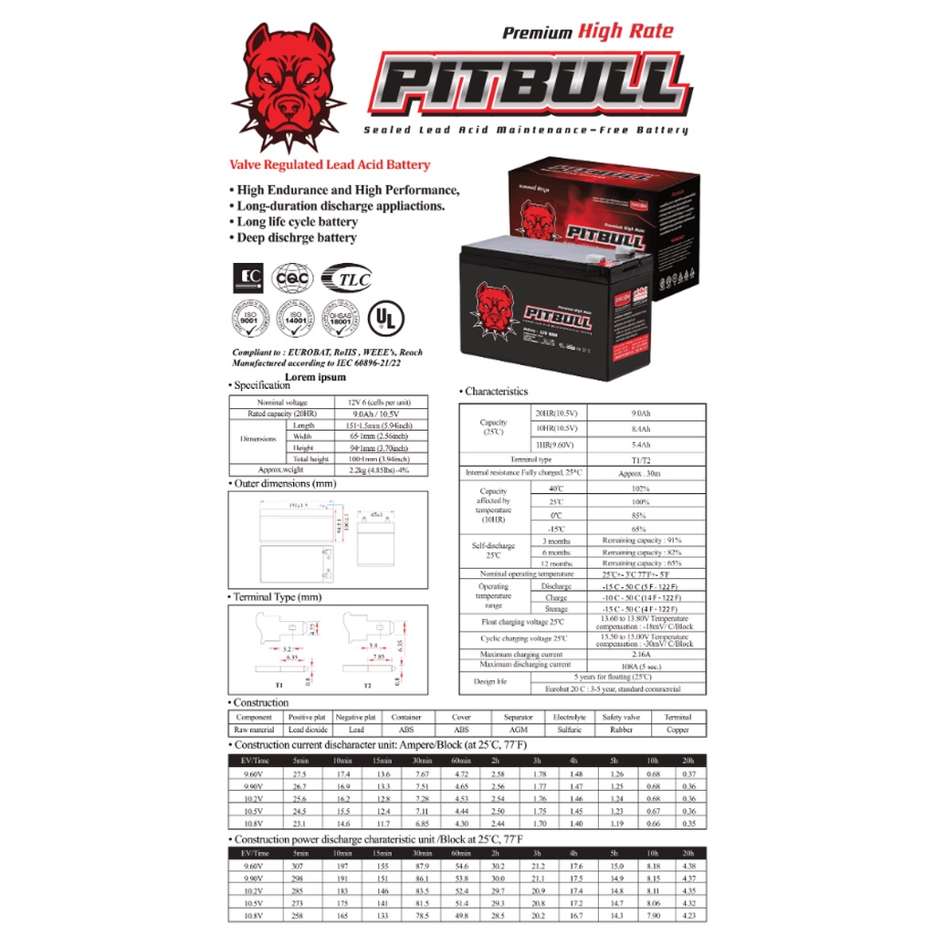 ️กรุงเทพฯด่วน1ชั่วโมง️ (391) Zircon Battery ZIRCON BATTERY PITBULL รับประกันศูนย์ 1 ปี #5