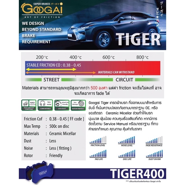 ผ้าเบรค Googai Lexus LS460 (5UZ)