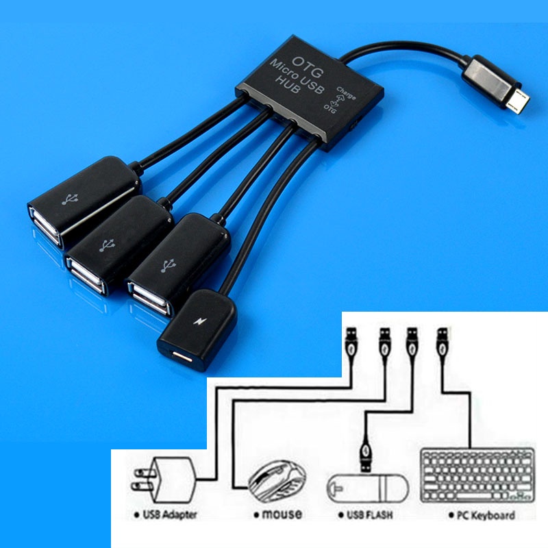 สายแปลง Type c usb OTG 4 in 1 hub แบบมีไฟเลี้ยงด้วย Type C OTG Hub Cable Connector 4 Port USB For Sm