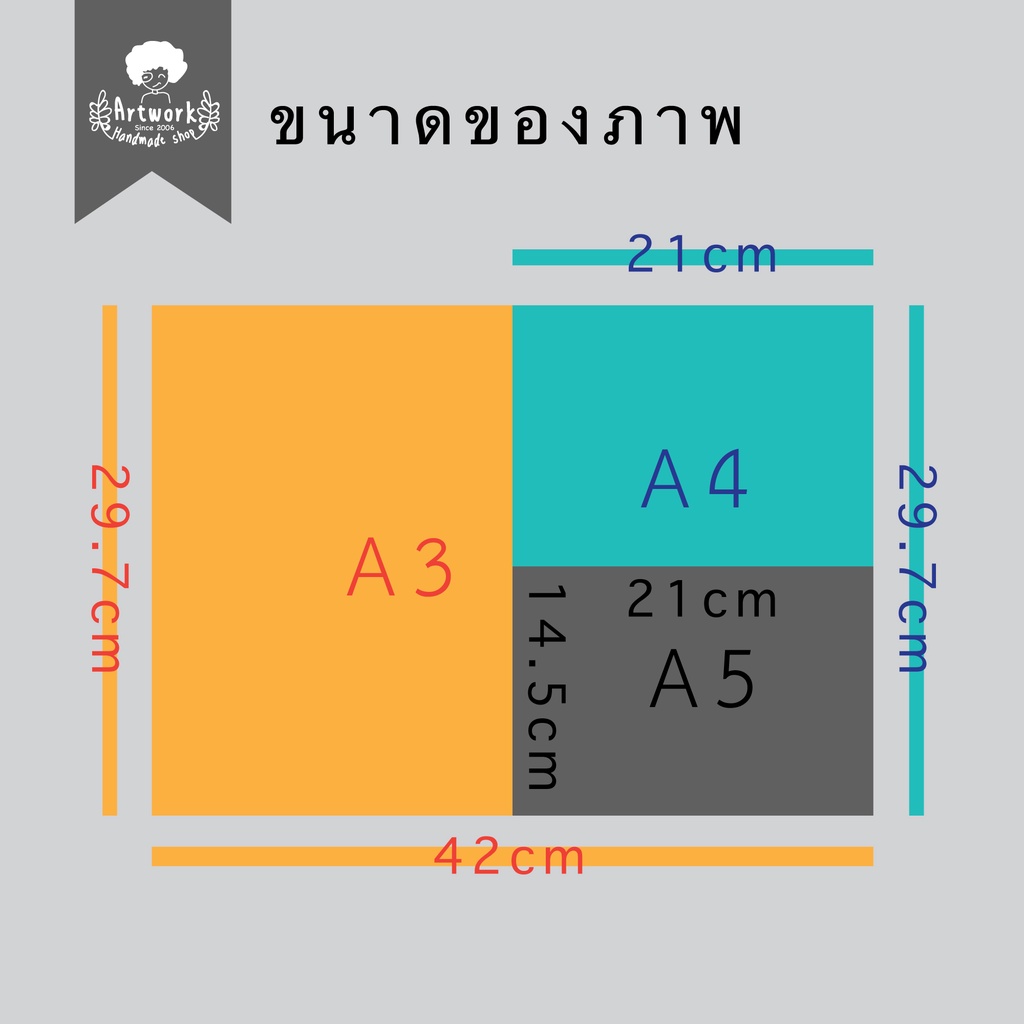 ภาพวาดในหลวง ร 9 เยี่ยมราษฎร์ LZ-K016  ภาพวาดลายเส้นปากกาหมึกซึม งานปริ้นท์เลเซอร์ - รูปที่ 4