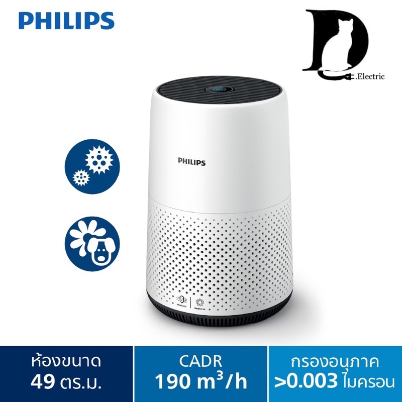 เครื่องฟอกอากาศ  AC0820/20 AC0920/10 และ AC0650/10 ของแท้100% รับประกันศูนย์2ปี