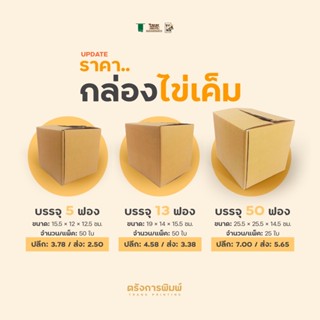 อ่านรายละเอียดก่อนซื้อ กล่องใส่ไข่เค็ม กล่องไข่เค็ม 5ฟอง 13ฟอง 50ฟอง ฝาชน ราคาถูกผลิตจากโรงงานโดยตรง