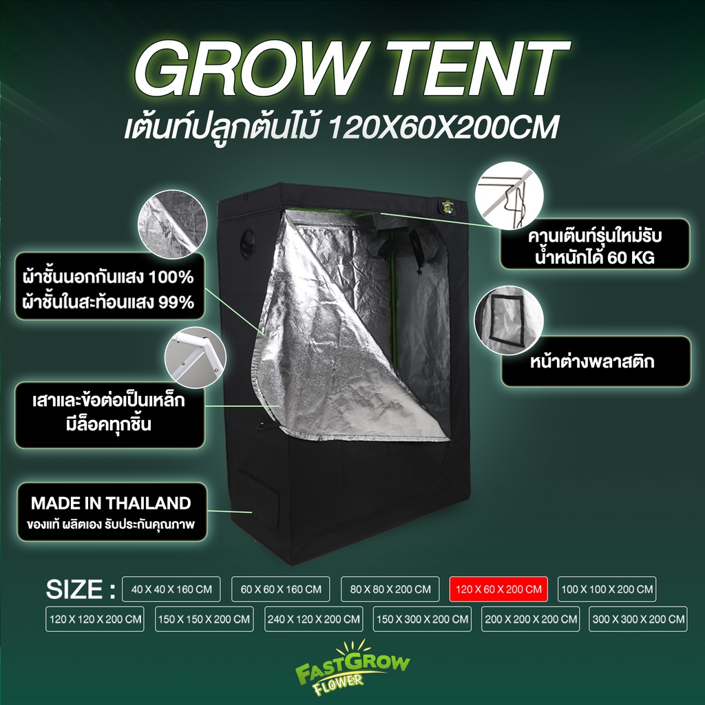 DZQ grow tents Portable Spray Paint Booth Tent: PLANTIONAL Spray