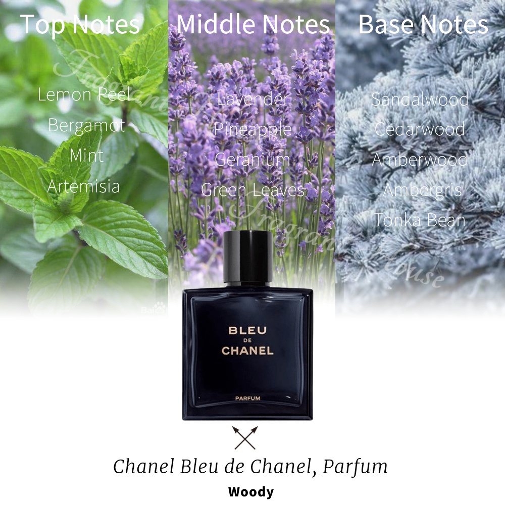 [🎀100%สปอตของแท้🚛] Bleu De Parfum 5ml/10ml