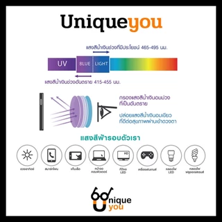 UniqueYou แว่นสายตาสั้นและยาว กรอบแว่นสายตา พร้อมเลนส์สายตา 6801black