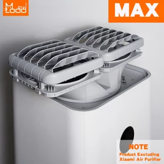 Mennlooo อัพเกรดเครื่องฟอกอากาศ Xiaomi เป็นพัดลมอากาศ MI รุ่น PRO 2 2S 2C 2H 3H 3C MAX 4 4PRO 4lite