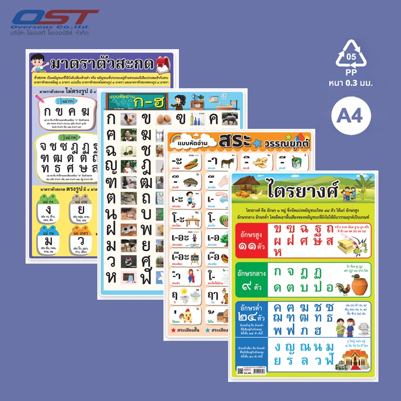 OST โปสเตอร์ สื่อการเรียนการสอน ขนาด A4 ก-ฮ สระ ตัวสะกด