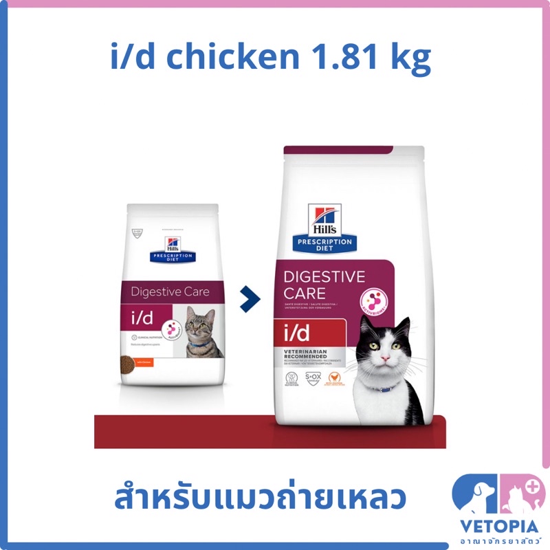 Hill’s i/d with chicken สำหรับแมวเม็ดท้องเสีย ถ่ายเหลว ปรับสมดุลลำไส้ <exp 08/27> <1.81 kg>