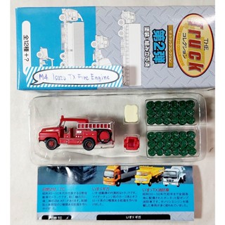 Pre-Owned item N Gauge Tomytec 1/150 ❄️ M4 IsuzuTX Fire Engine Tokyo Fire Department สินค้ามือ 2 Lot ญี่ปุ่น กล่องไม่สวย