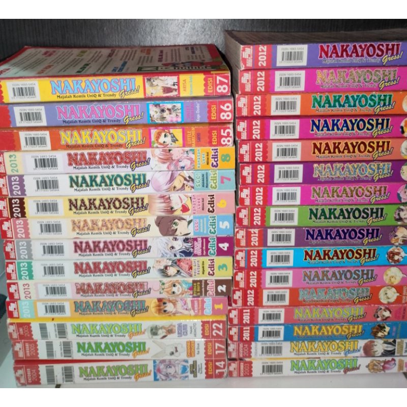 การ์ตูน Nakayoshi Gress