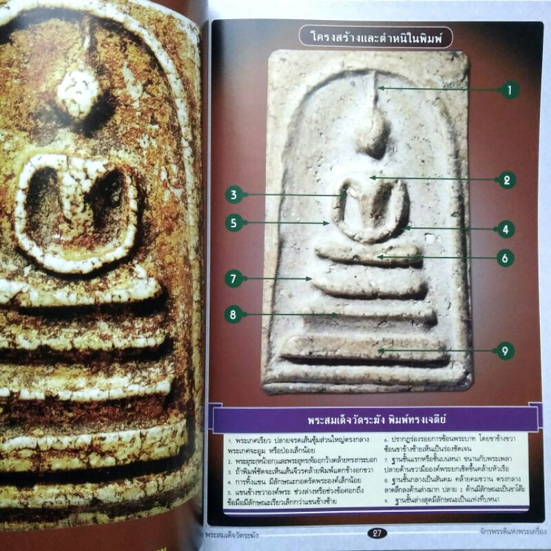 หนังสือพระ พระสมเด็จวัดระฆัง จักรพรรดิ์พระเครื่องพระสมเด็จวัดระฆังพิมพ์ใหญ่ พิมพ์ทรงเจดีย์ พิมพ์ฐานแซม พิมพ์เกศบัวตูม