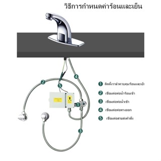 ก็อกน้ำอัตโนมัติ ก็อกน้ำเซ็นเซอร์ ก็อนน้ำอินฟราเรด ก็อกน้ำแบบโค้ง ก็อกน้ำระบบเซ็นเซอร์อินฟราเรด ก็อกน้ำหัวหมุนได้360 °