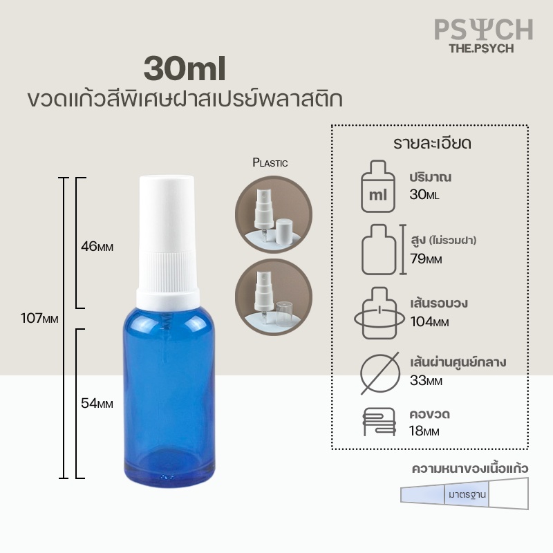 🔥[พร้อมส่ง] 30ml ขวดแก้วสีพิเศษ ขวดเปล่า ฝาสเปรย์พลาสติก ขอบกันรั่วซึม - รูปที่ 2