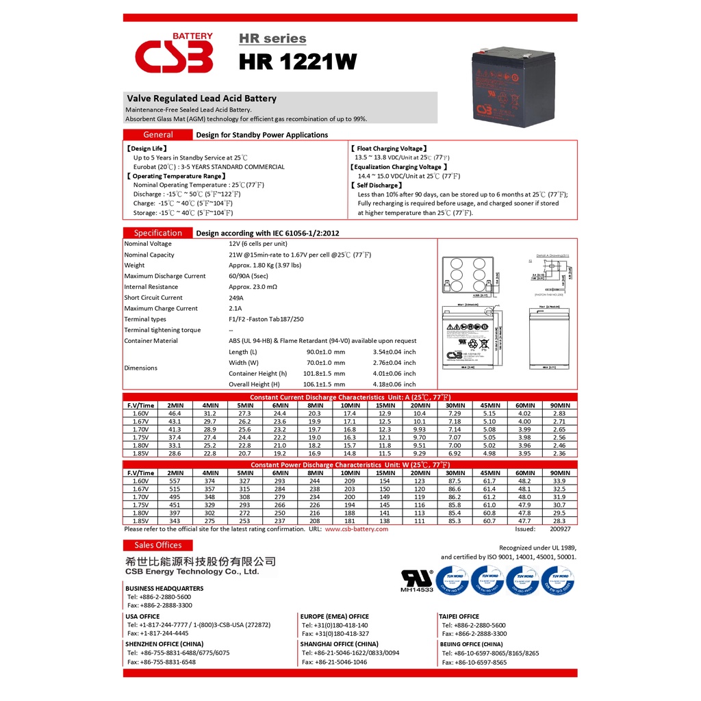csb battery รุ่น hr 1221w f2 12V 5Ah แบตไฟสำรอง ประกัน 1-2 ปี ขอใบเสนอ ...