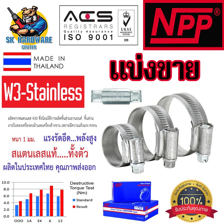 แบ่งขาย เข็มขัดสแตนเลสรัดสายยาง หนาทนทาน มีขนาดให้เลือก 3/8"(9mm) - 4"(102mm) ยี่ห้อ NPP รุ่น W3-STAINLESS