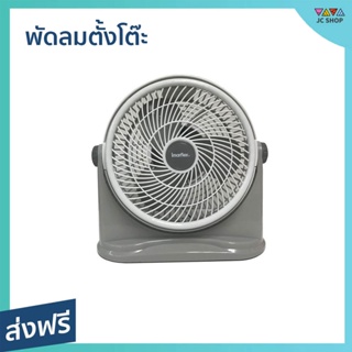 พัดลมตั้งโต๊ะ Imarflex ขนาด 10 นิ้ว ปรับแรงลมได้ 3 ระดับ IF-192 - พัดลม box fan พัดลมพกพา พัดลม พัดลมเล็ก พัดลมเล็กๆ