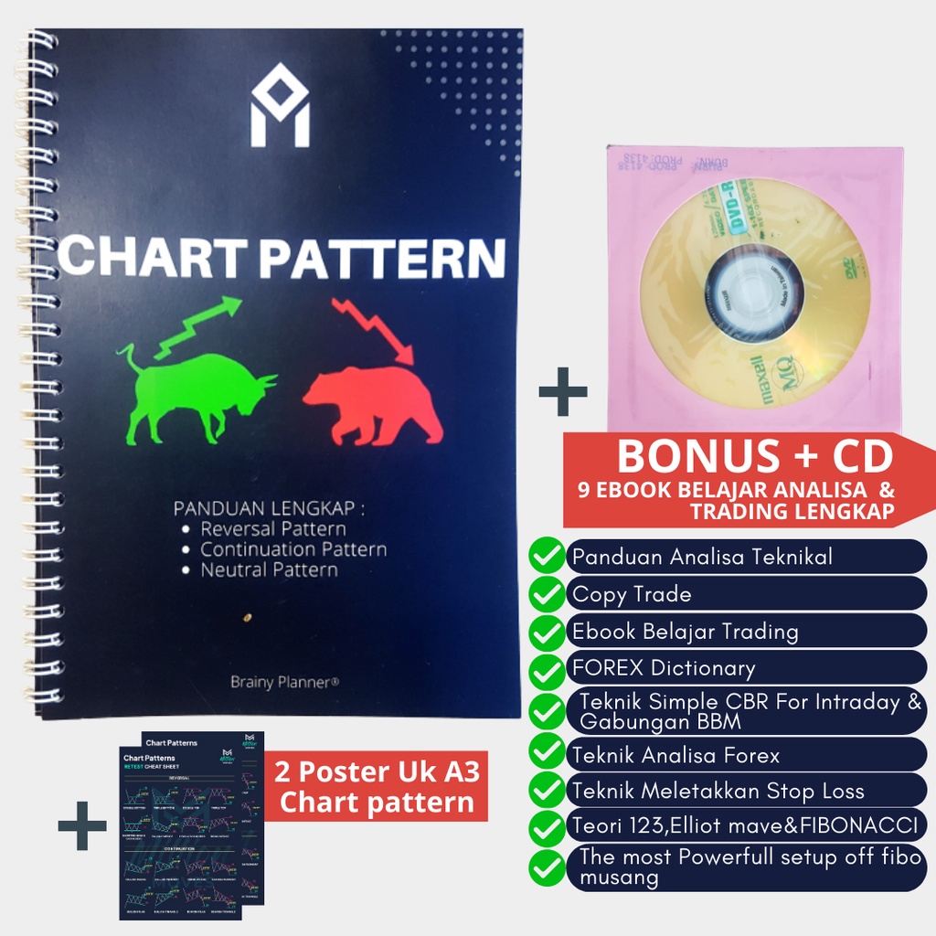 หุ้นสมบูรณ์ที่สุด CHART PATTERN GUIDE ANALYSIS HANDBOOK