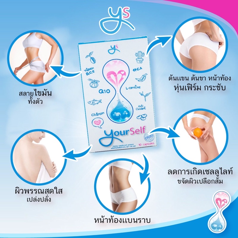YS THAILAND อาหารเสริมลดน้ำหนัก ไม่ต้องอดอาหาร ไม่โยโย่