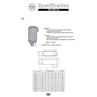 "STEEL-CITY"   Hot Dip Galvanized Conduit Outlet Boxes  คอนดูท เอ๊าเลทบ๊อกซ์อาบสังกะสี พร้อมฝา