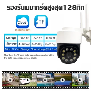 HOME-MALL กล้องวงจรปิดกันน้ำ ip camera wifi 5mp พูดตอบโต้ได้ หมุนได้ มองเห็นภาพสีในที่มืด app yoosee