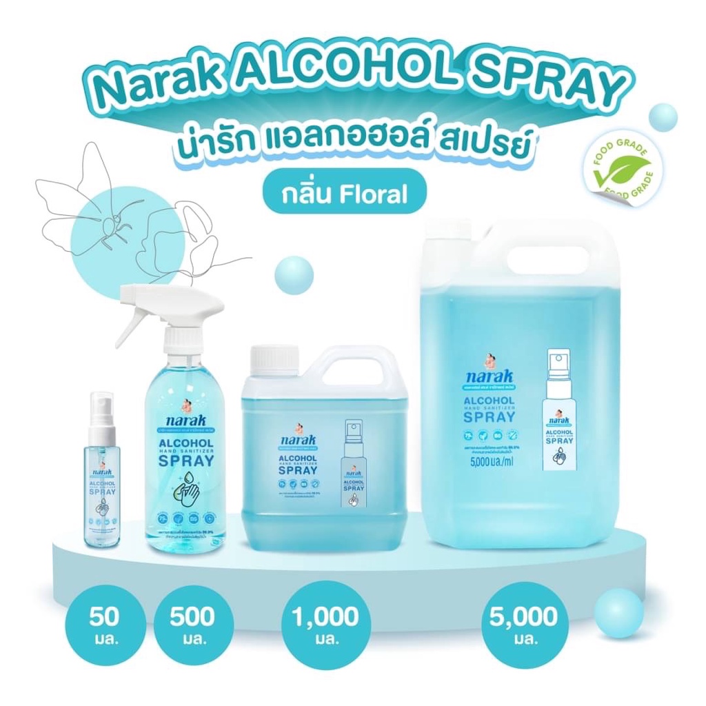 Narak-Tiara น่ารัก-เทียร่า สเปรย์ Alcohol Hand Sanitizer 75 % หอม อ่อนโยน Food Grade