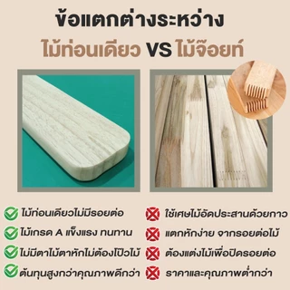 เก้าอี้นอนพักผ่อน เก้าอี้เอนหลัง ไม้ยางพารา ขนาดใหญ่*มีที่วางเท้า* Baanmainicha