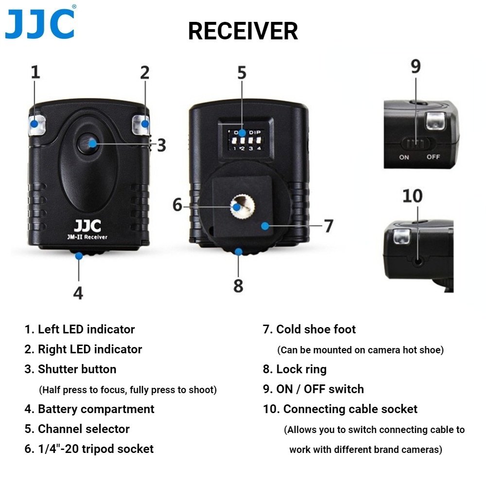 JJC JM-A(II) รีโมทชัตเตอร์ไร้สายวิทยุระยะไกล สำหรับกล้อง Canon EOS R5 R3 R1 50D 40D 30D 20D 20Da 10D 7D 6D 5D 5DS R 1D 1Ds 1DX Mark IV III II D2000 D60 D30 3 1V, รีโมทคอนโทรล Canon RS-80N3 TC-80N3 - รูปที่ 7