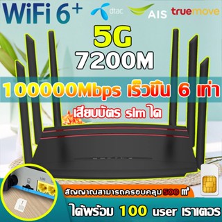 เราเตอร์ใส่ซิม 4G Router wifi👍เล้าเตอร์ wifi ใส่ซิม ใช้ได้กับซิมทุกเครือข่าย เสียบใช้เลย ไม่ติดตั้ง ใส่ซิมใช้ได้ทันท