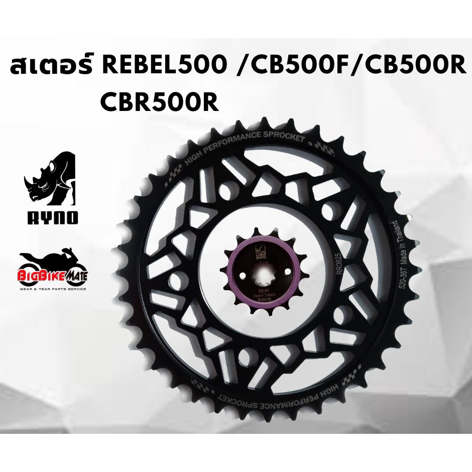 สเตอร์ Rebel500/CB500X (ปี 2019 ขึ้นไป)