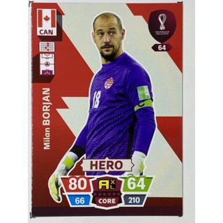 การ์ดนักฟุตบอล Milan Borjan ฟุตบอลโลก world cup 2022 การ์ดสะสม Canada การ์ดนักเตะ แคนาดา