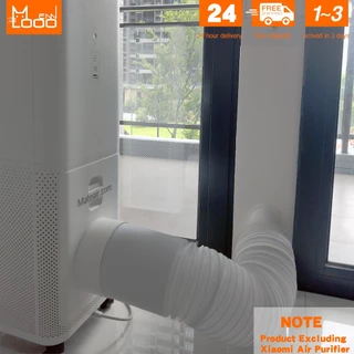 Mennlooo upgrade xiaomi air purifier to Ventilation System Fresh air system VMC Ventilation room