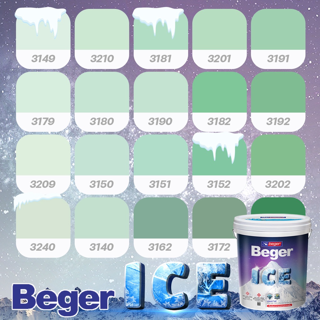 สีทาบ้าน 18 ลิตร Beger สีเขียวมิ้น กึ่งเงา Beger ICE สีทาภายนอกและใน เช็ดล้างได้ กันร้อนเยี่ยม เบเยอ