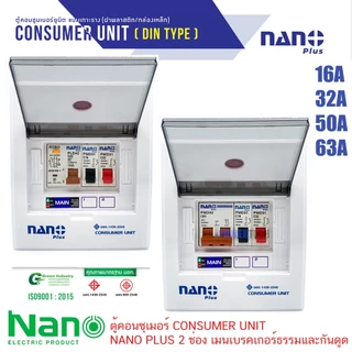 Nano ตู้คอนซูมเมอร์ ยูนิต NN-CM NNP-CR CONSUMER UNIT NANO PLUS 2 ช่อง เมนเบรคเกอร์ธรรมและ กันดูด RCBO NNP