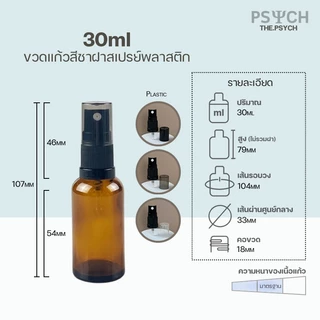 🔥[พร้อมส่ง] 30ml ขวดแก้วสีชา ฝาสเปรย์/ปั๊มพลาสติก ขอบกันรั่วซึม