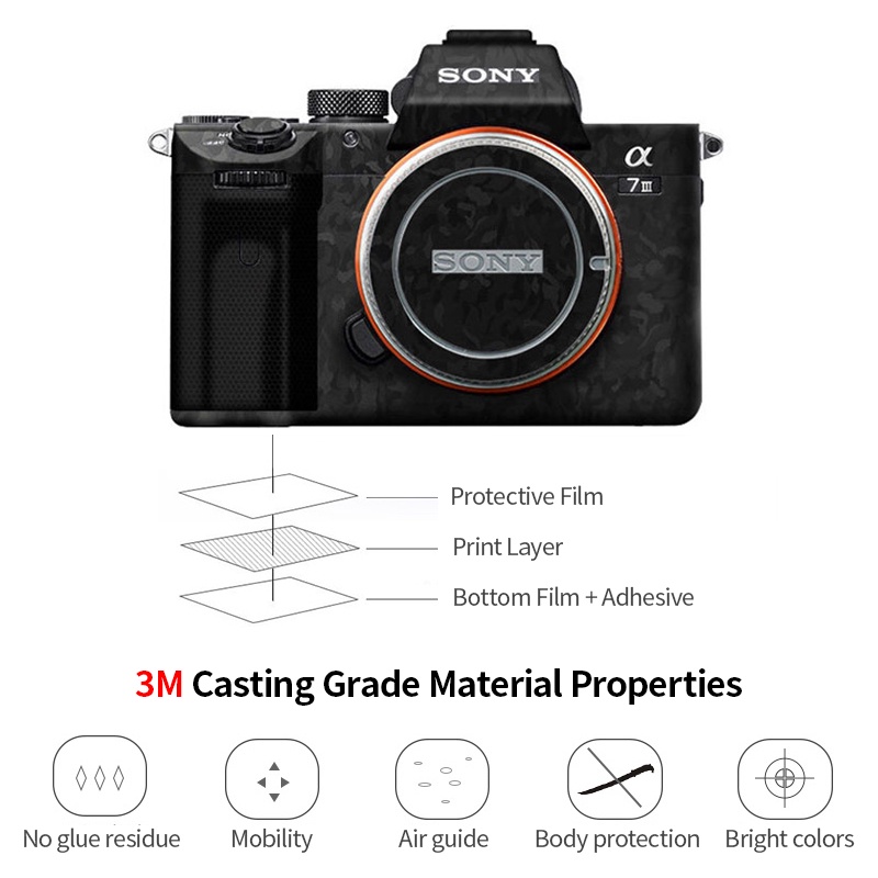 สติกเกอร์ติดตัวกล้อง A7III ป้องกันรอยขีดข่วน สําหรับ Sony A7III A7R3 A7M3 A7M4